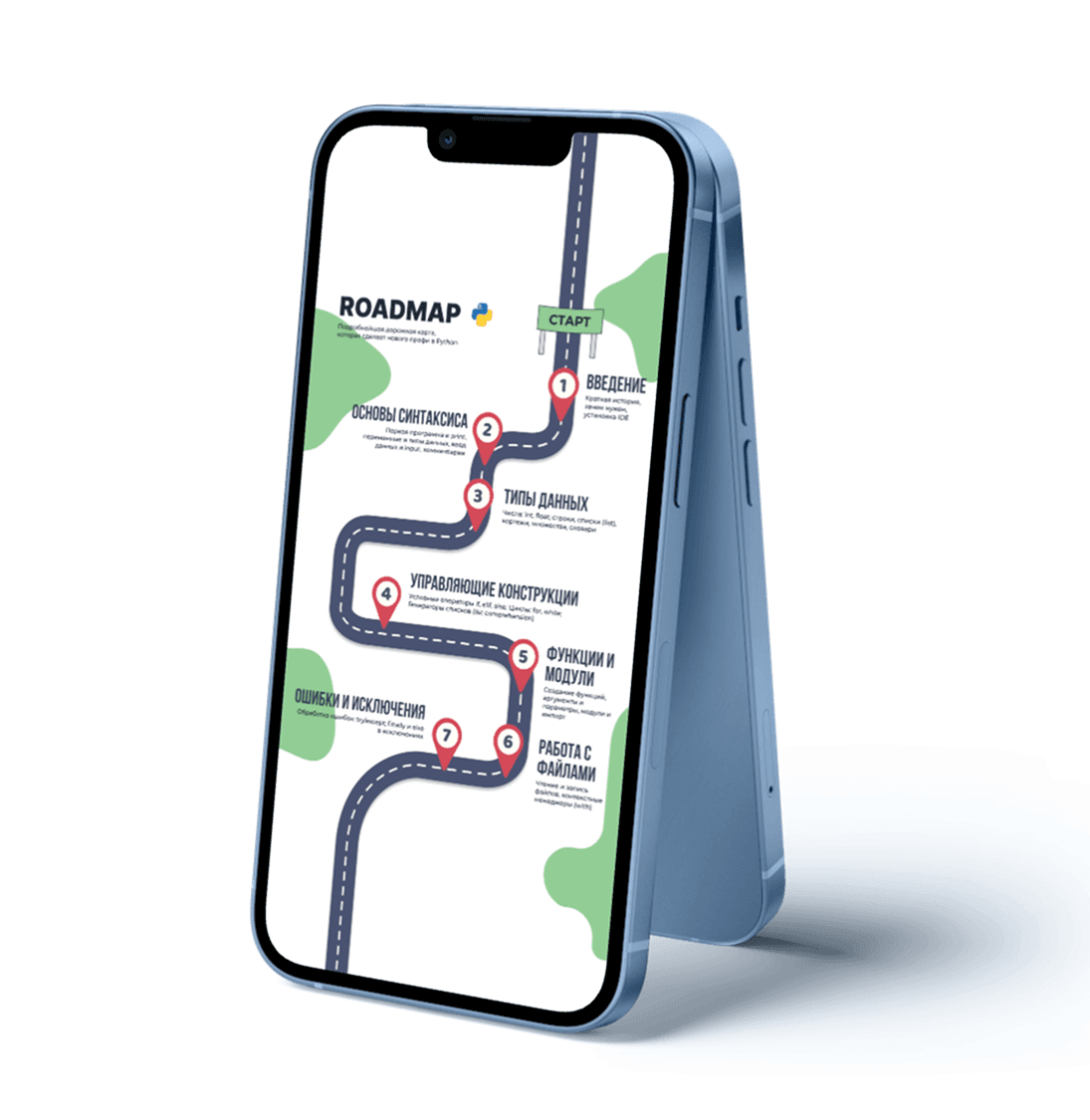 Roadmap Python 2.0 открыт в браузере на телефоне