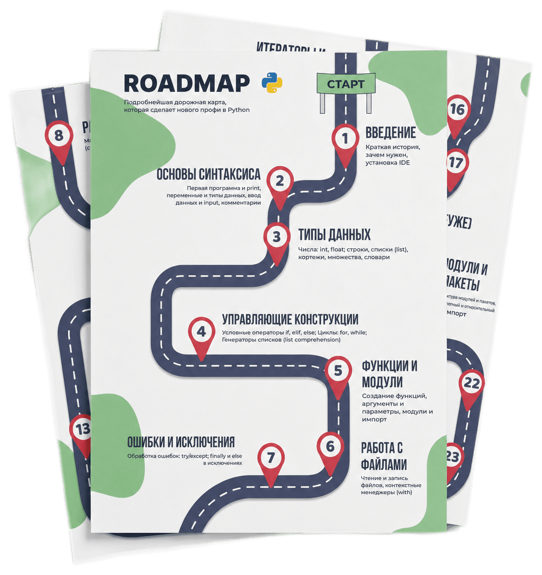 Интерактивный Roadmap Python 2.0 — от новичка до разработчика